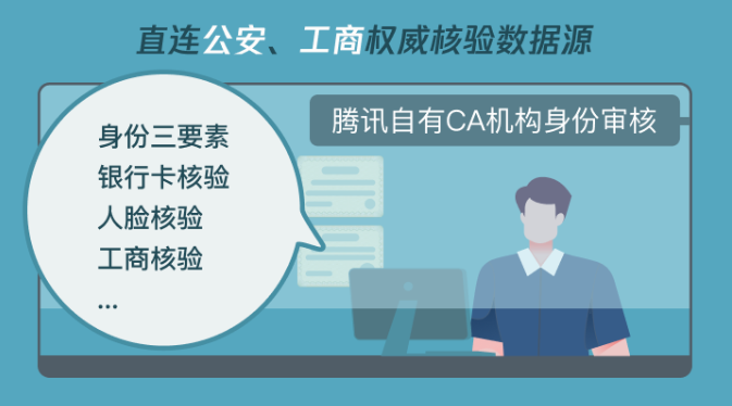 AI功能,法务审核合同的日常场景：甲方发来一份供货协议修订版，说"只改了两个地方"。但法务把新旧两个版本放在一起逐条比对后，发现对方在违约条款的措辞里顺手改了一个字——把"应承担违约责任"改成了"可承担违约责任"。就这一个字，企业的法律风险等级完全不同。
　　合同版本管理是法务工作中最耗时也最容易出错的环节之一。一份商业合同在签署前往往要经过多轮审阅和修改，每一次修改都可能产生数十处文本变动——有的修改是双方协商一致的结果，有的修改可能是对方在不显眼的地方悄悄塞进去的。法务人员需要逐字逐句地比对新旧两个版本，找出所有差异并判断每处修改的法律意义。对于动辄几十页的商业合同来说，这是对注意力和精力的巨大考验。