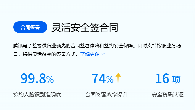 电子合同