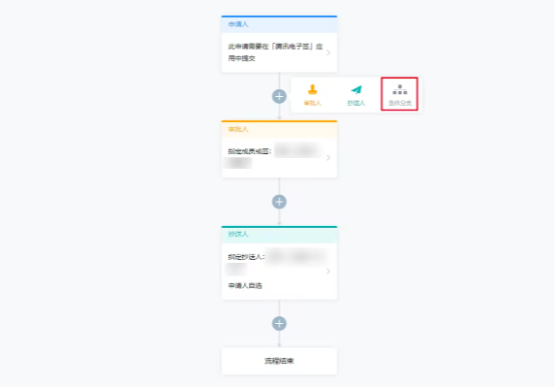 医疗