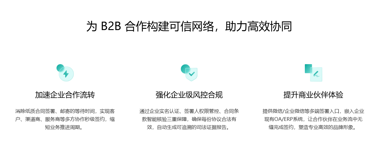 合同相关功能