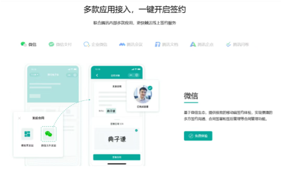 API接入