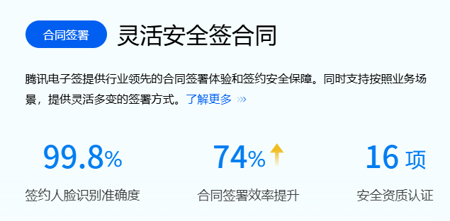 电子合同