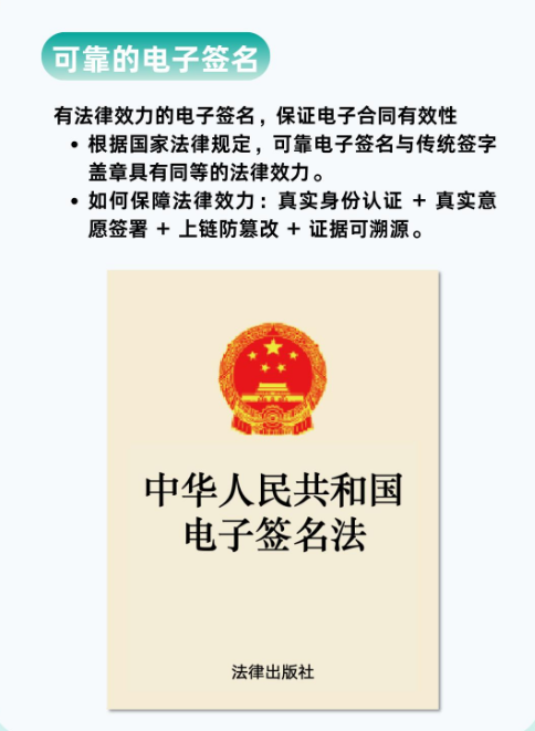 线上签约