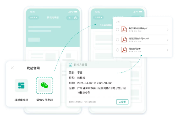 电子签署
