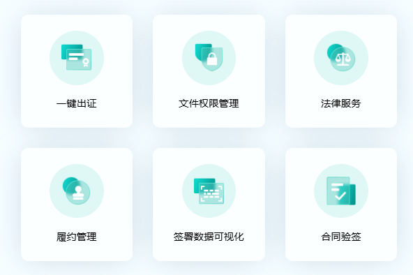 合同相关功能