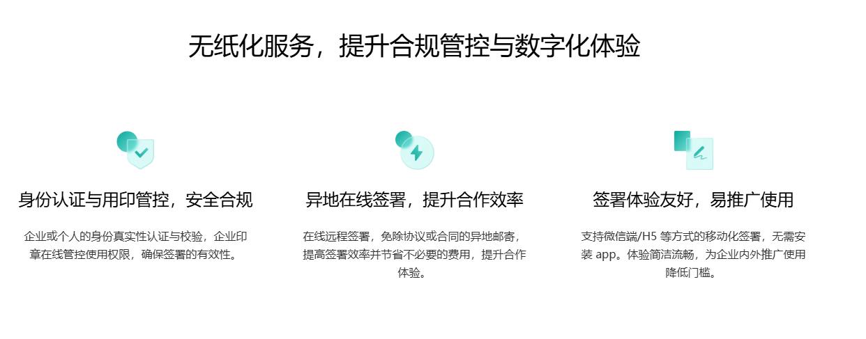 合同相关功能