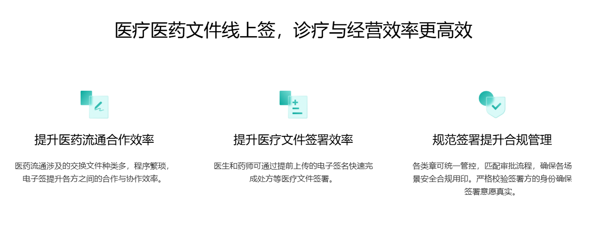 电子签署