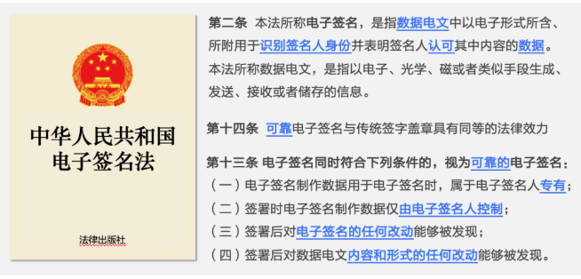 电子签章