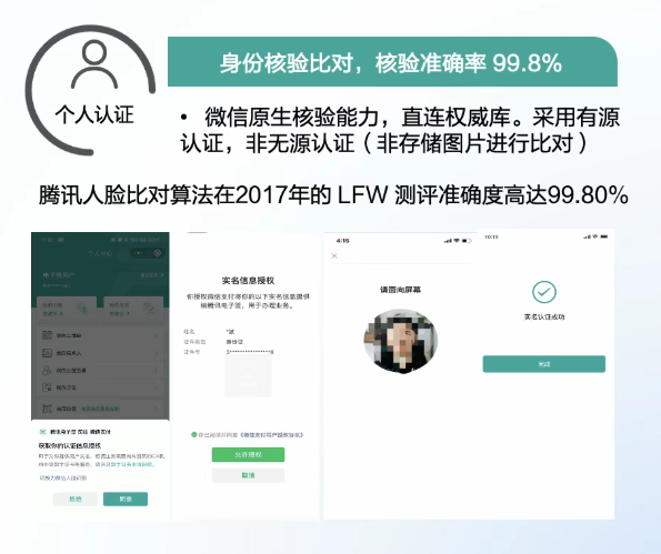 电子合同