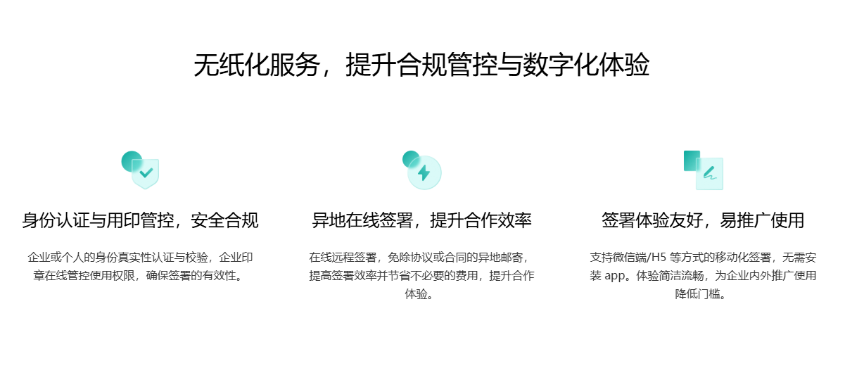 电子签署