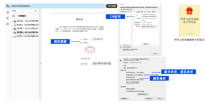 电子合同签订平台