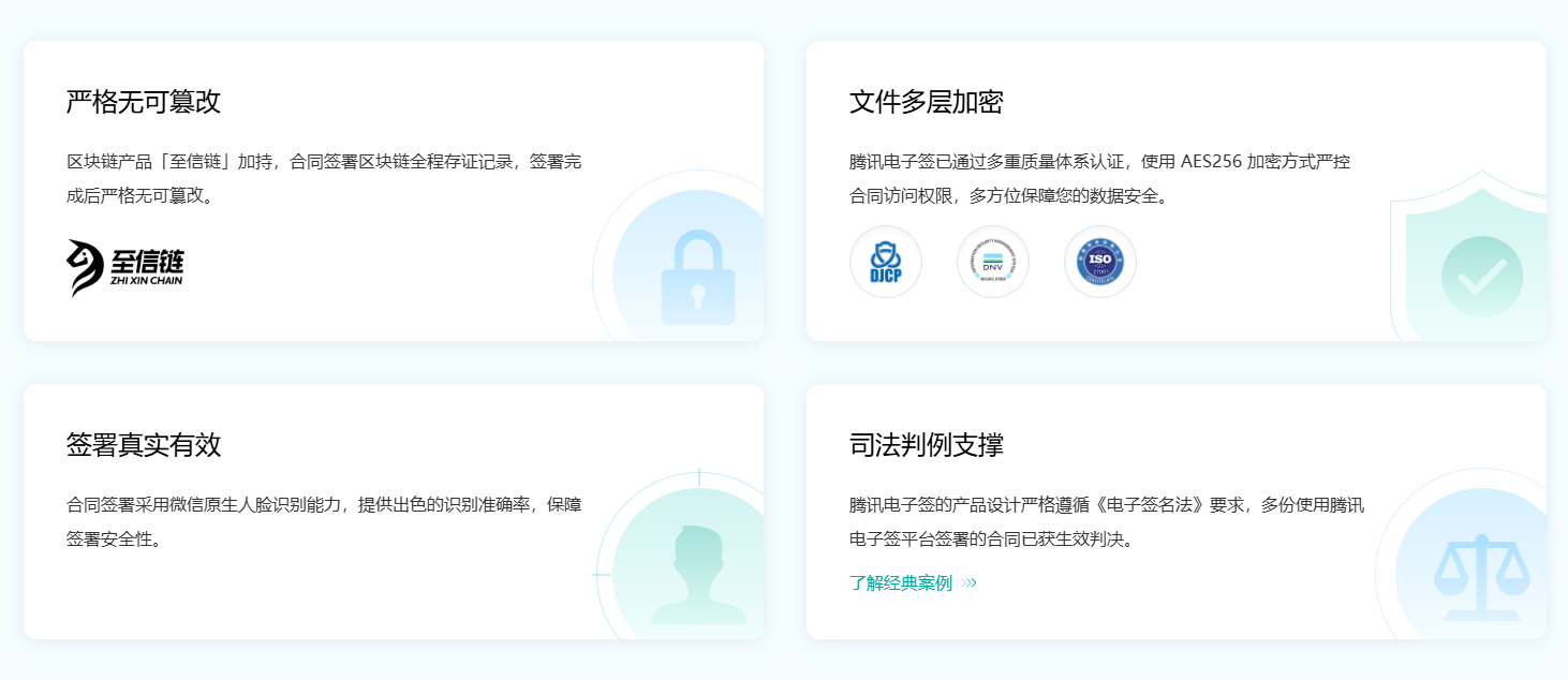 线上签署