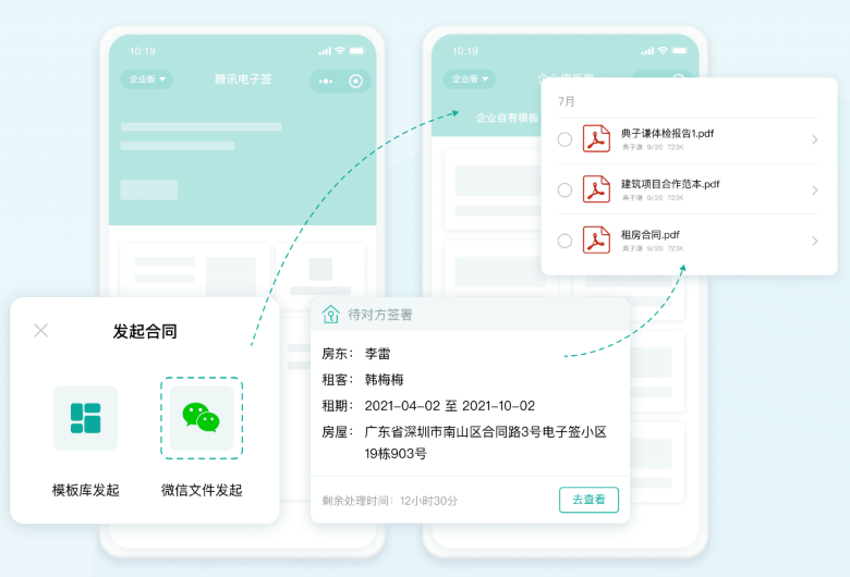 电子签署