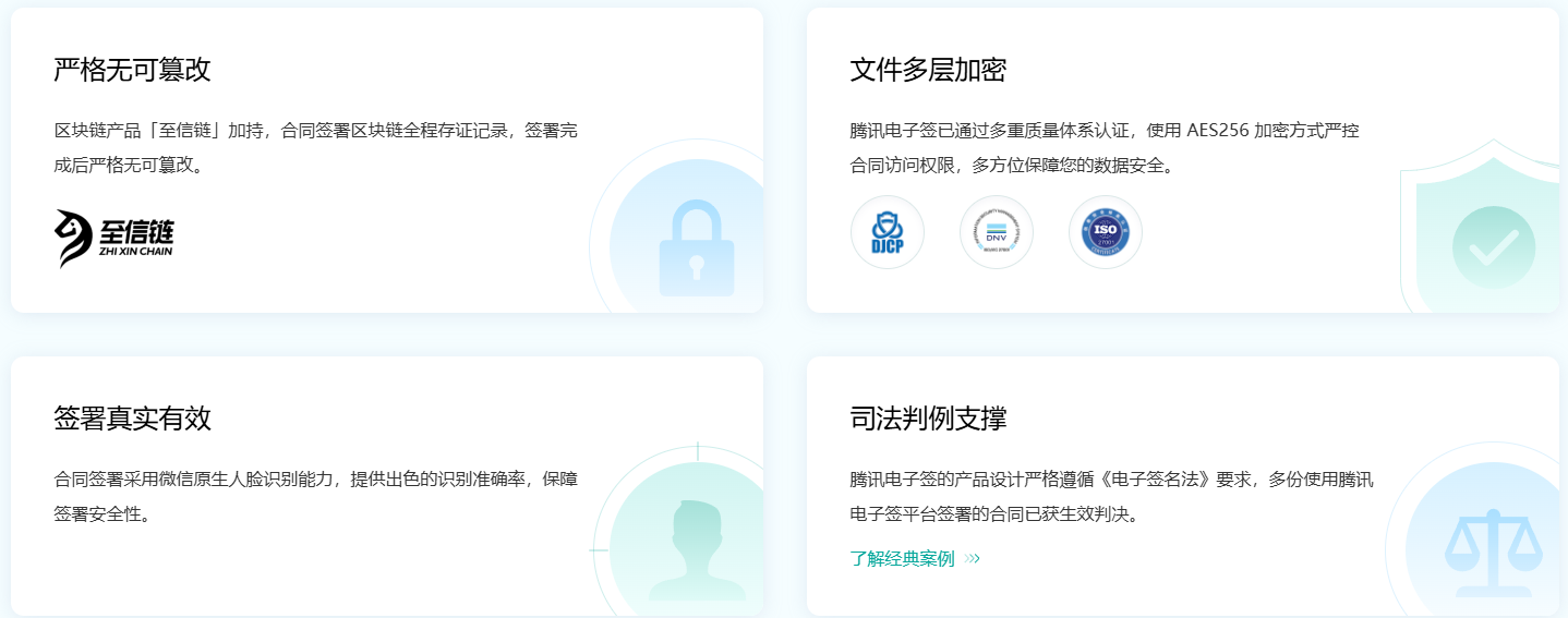电子签约