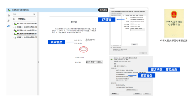 电子合同签约平台哪个好