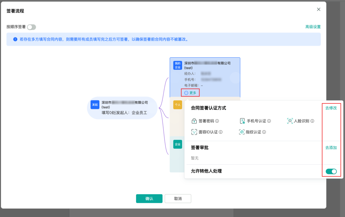 电子合同