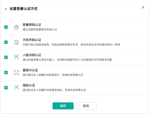 知识产权共享协议