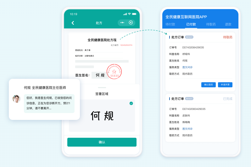 电子签字