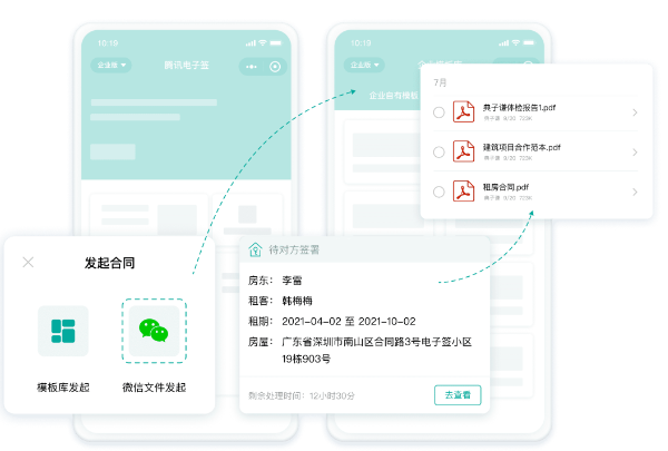 电子签字