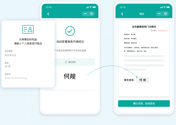 电子合同签约