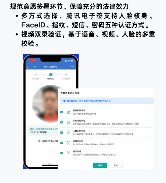 电子合同
