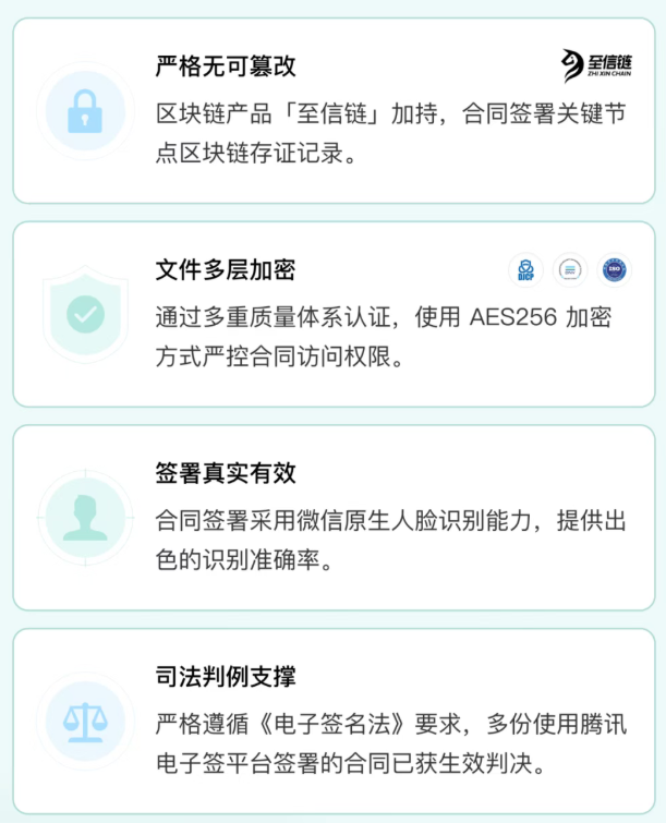 电子签
