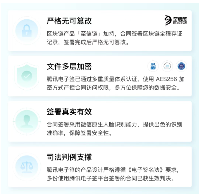 电子签