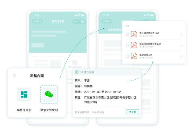 线上签署