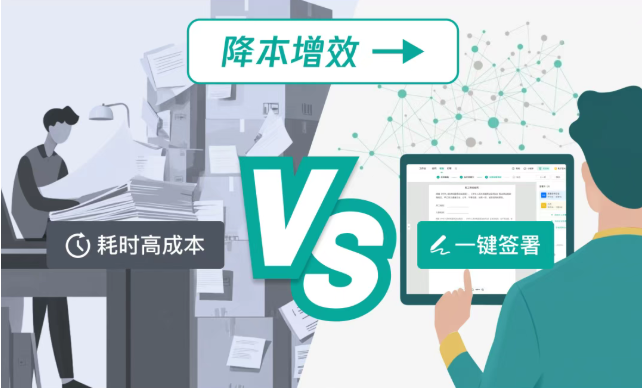电子合同