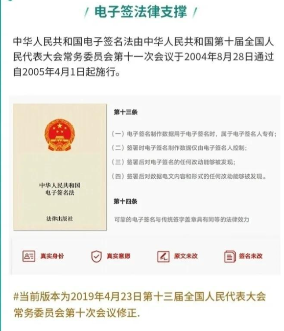 电子签署