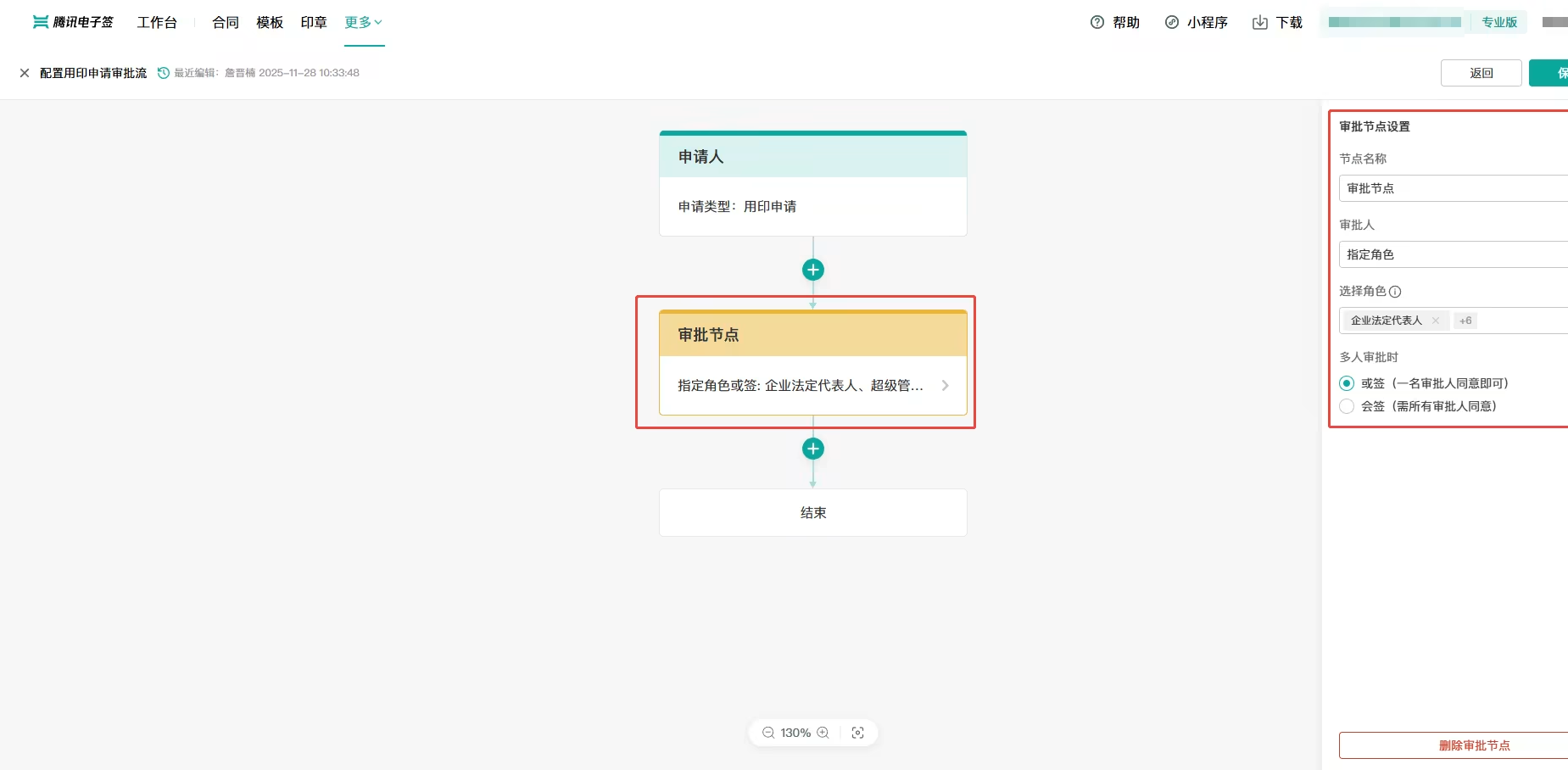 电子章