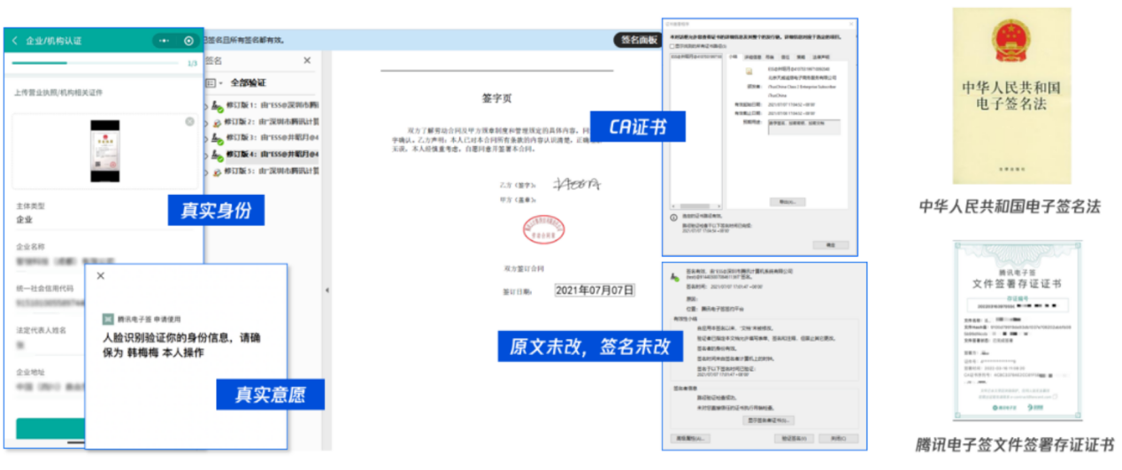电子合同