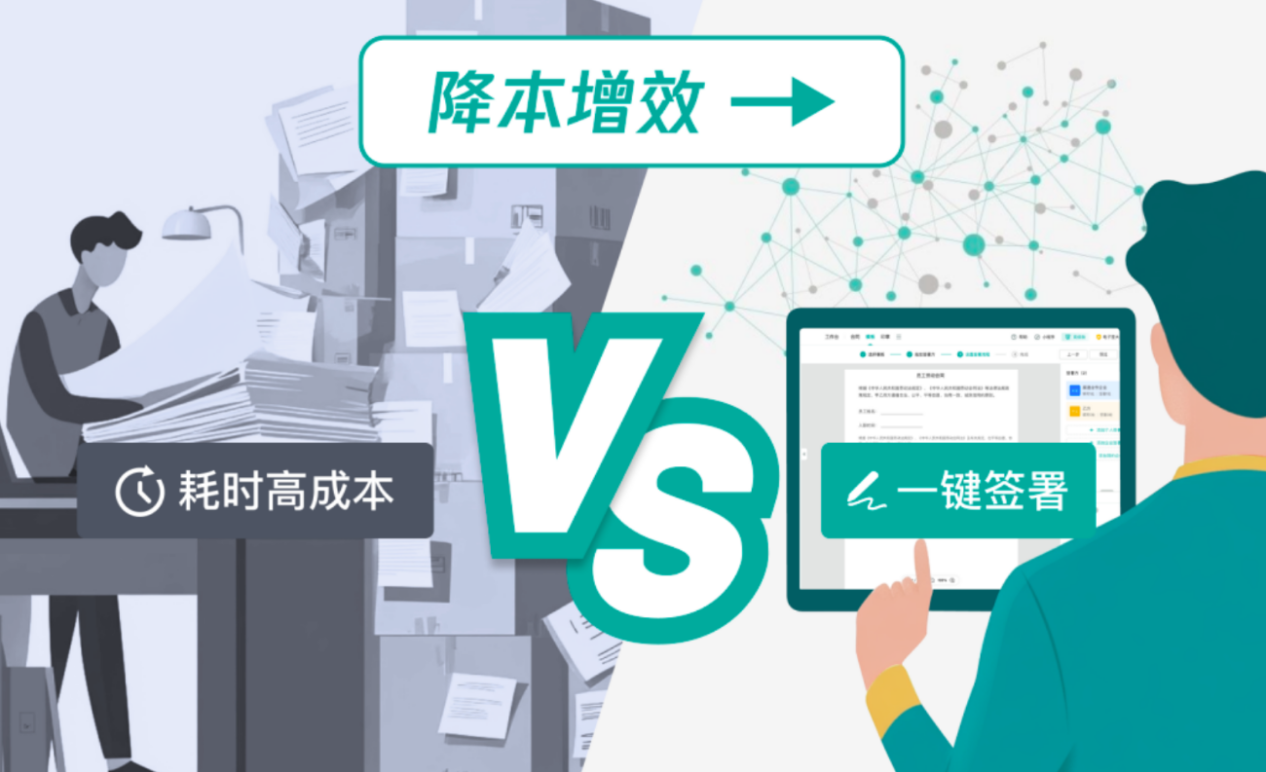 电子签署