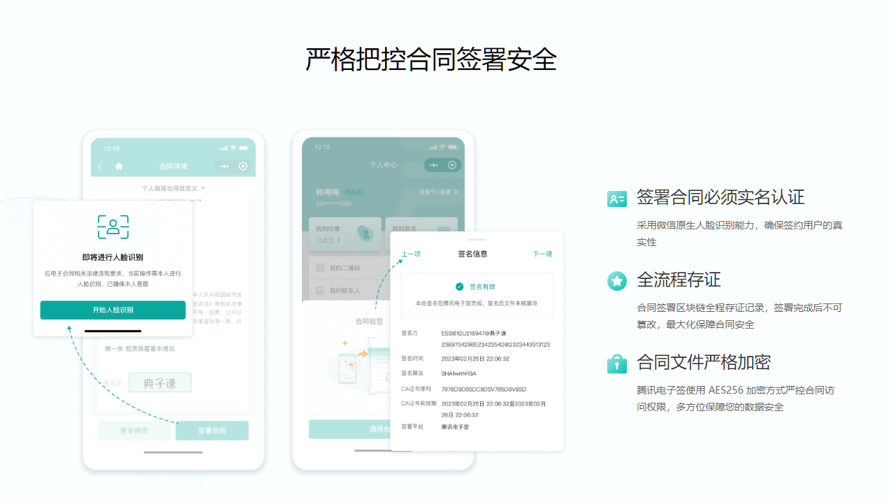 电子签署