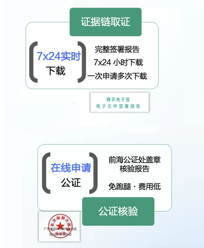 电子签章