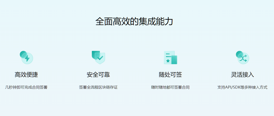电子合同系统