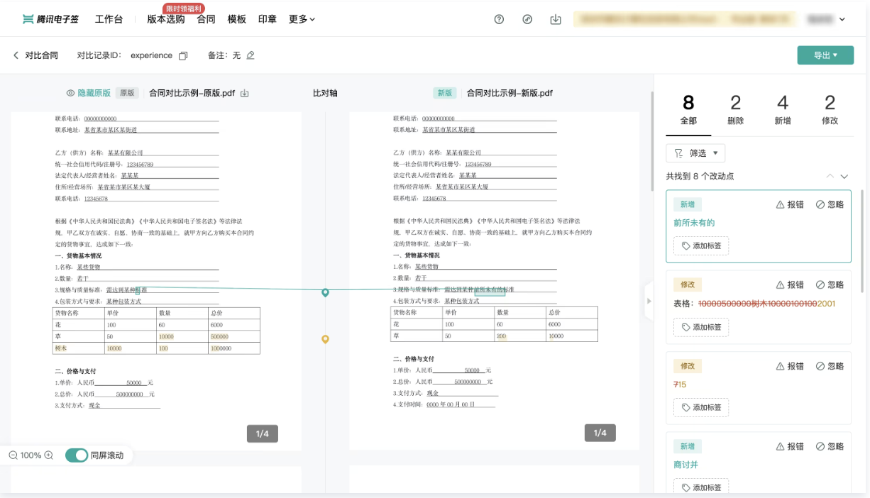 AI功能,在合同修订和版本管理中,如何快速准确地找出两份合同之间的差异成为企业法务和业务人员的常见痛点。人工逐页比对不仅耗时费力,还容易遗漏关键改动点,尤其在处理多页复杂合同时风险更高。,企业在日常经营中经常需要对合同进行多轮修订,无论是与供应商协商条款调整,还是内部法务审核修改,都会产生多个版本的合同文件。传统的人工比对方式要求工作人员逐字逐句阅读两份文档,不仅效率低下,而且当合同篇幅较长或修改处较为隐蔽时,极易出现疏漏。一旦遗漏重要条款变动,可能给企业带来法律风险或经济损失。尤其在一些合同签署密集的行业,法务团队每天需要处理大量待审阅的修订文本,依靠纯人工方式已难以满足业务时效性要求。因此,借助智能化工具实现合同精准对比已成为提升合同管理效率的必然选择。