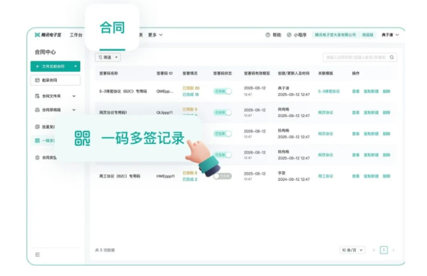 电子合同