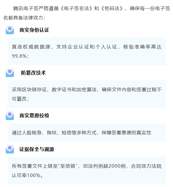 电子签署