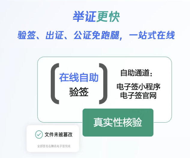 电子签署