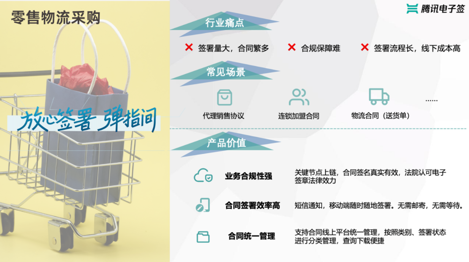 消费行业,品牌方拓展全国渠道,经销商遍布天南地北,一份合作协议快递来回就要好几天,遇到旺季签约高峰更是堆积如山,难道线下市场的扩张速度只能被纸质合同拖慢?