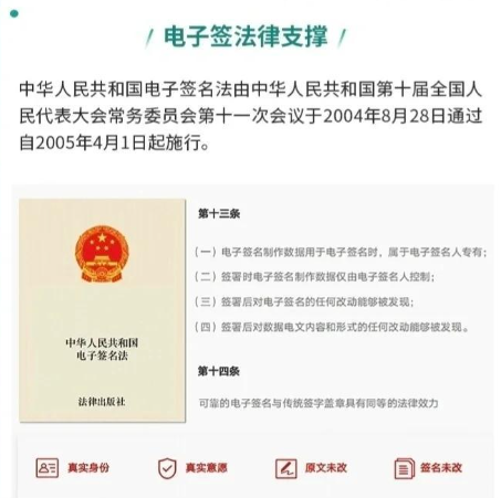 线上签