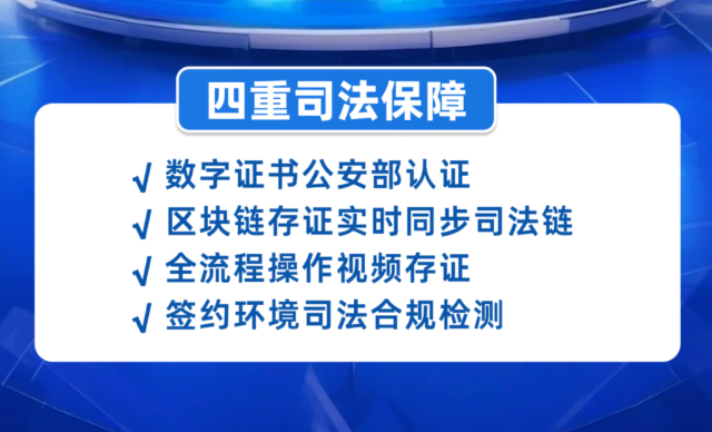 电子合同