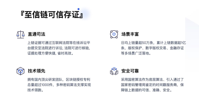 电子签章
