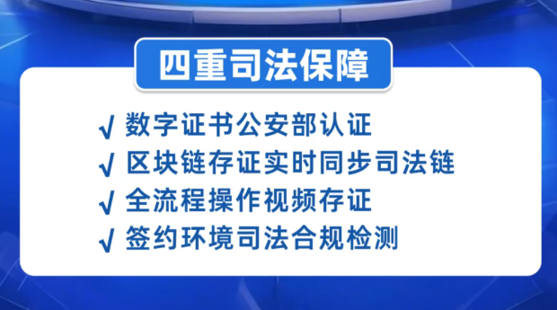 电子签署