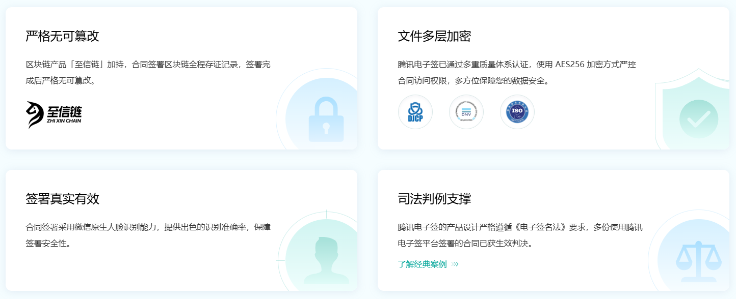 电子签署