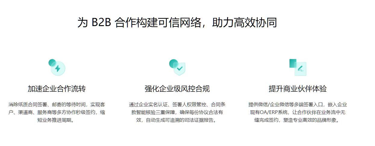 电子签署