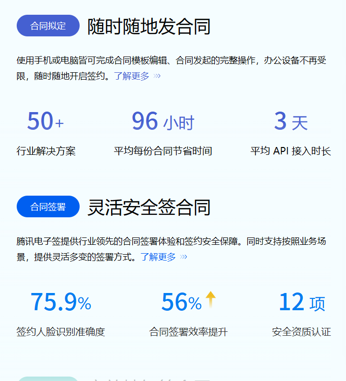 电子签约